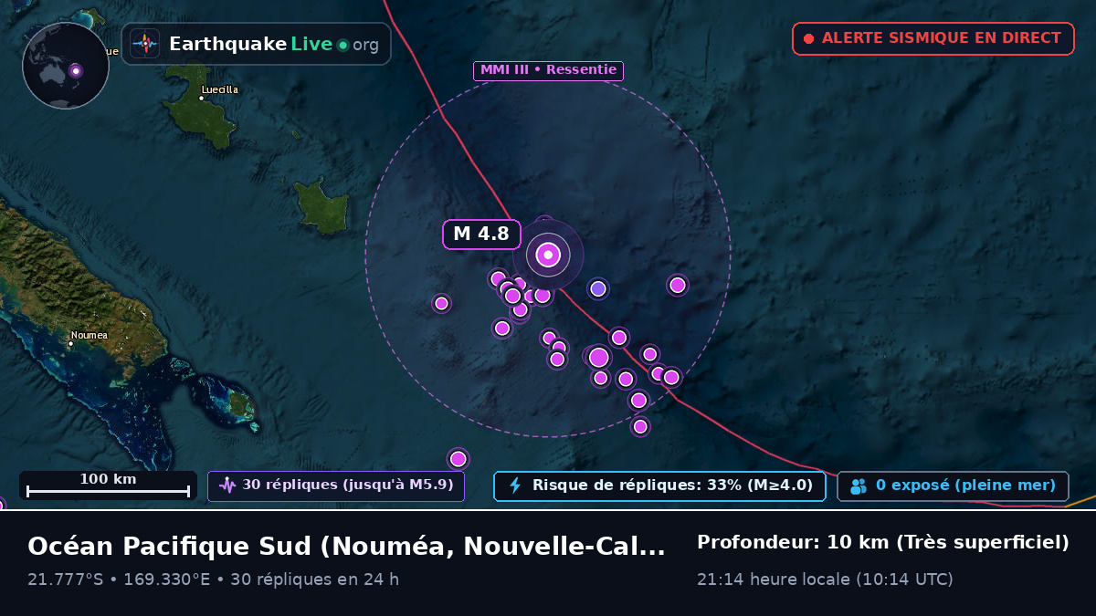 Océan Pacifique Sud (Nouvelle-Calédonie)