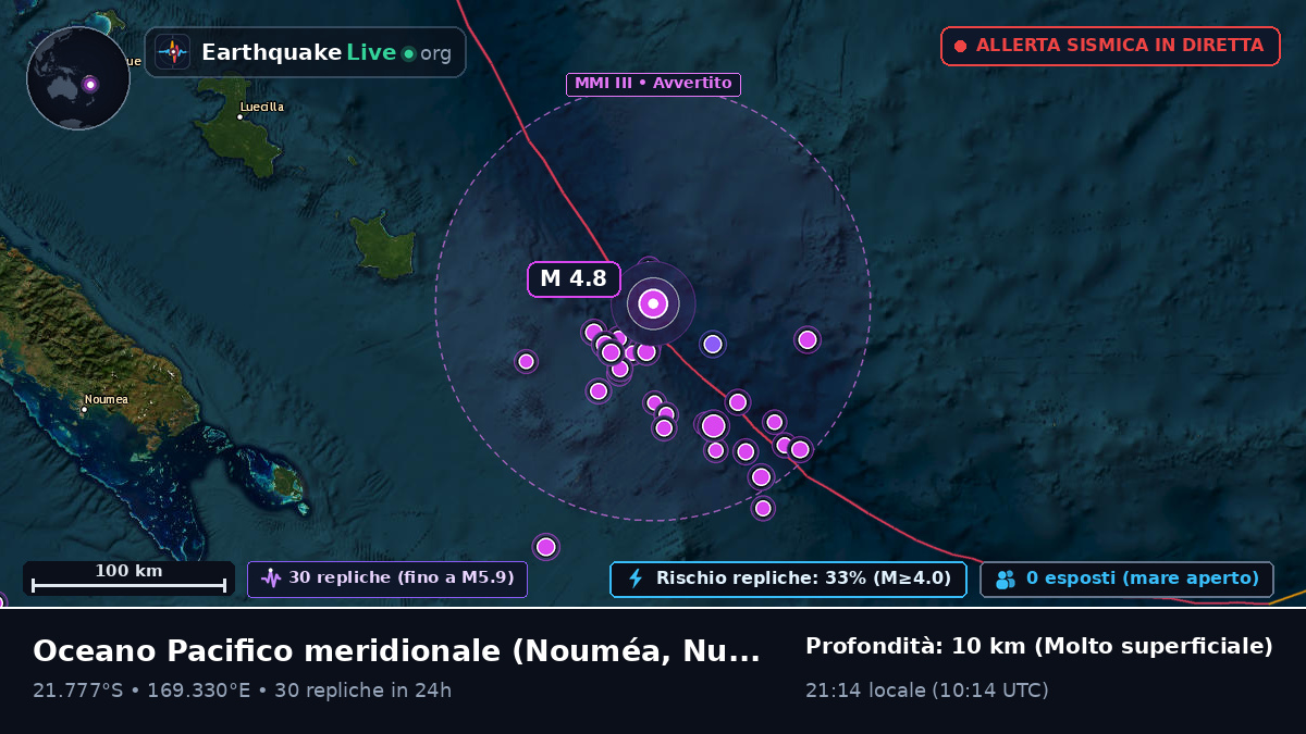 Oceano Pacifico meridionale (Nuova Caledonia)