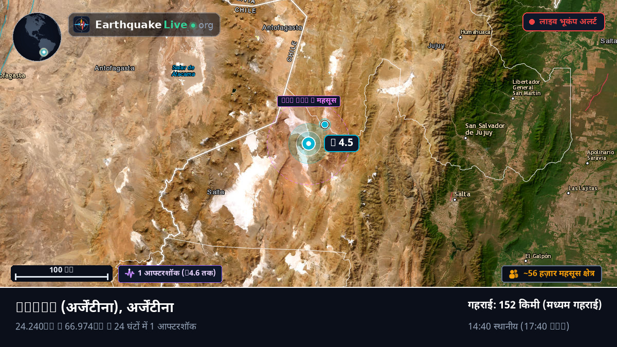Salta, अर्जेंटीना