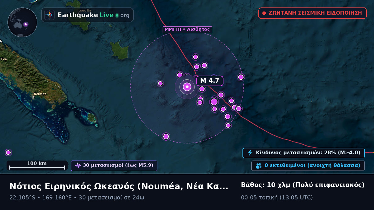 Νότιος Ειρηνικός Ωκεανός (Νέα Καληδονία)