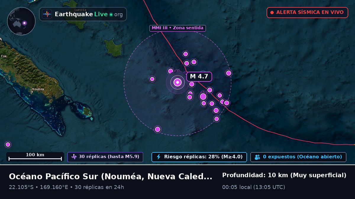 Océano Pacífico Sur (Nueva Caledonia)