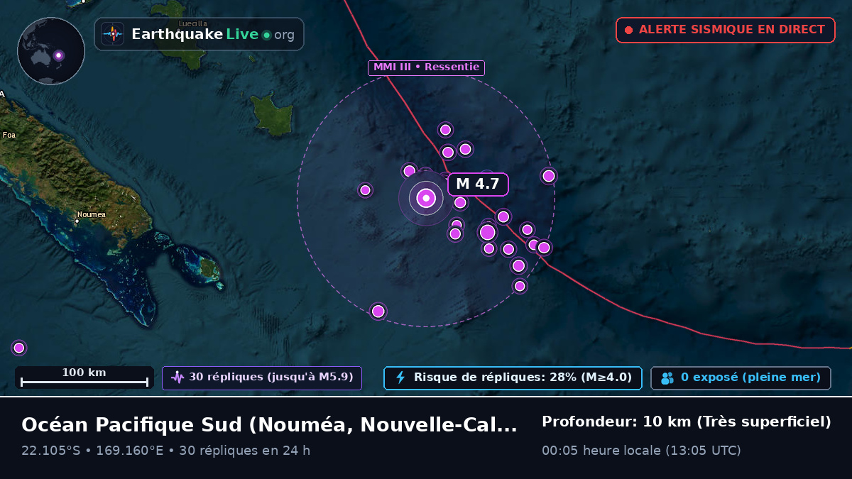 Océan Pacifique Sud (Nouvelle-Calédonie)