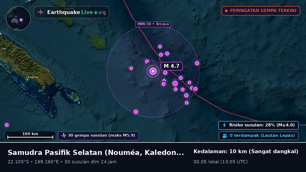 Samudra Pasifik Selatan (Kaledonia Baru)