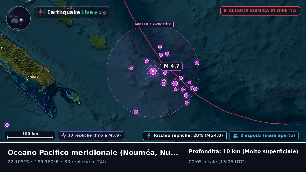 Oceano Pacifico meridionale (Nuova Caledonia)