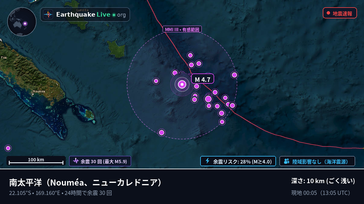 南太平洋 (ニューカレドニア)