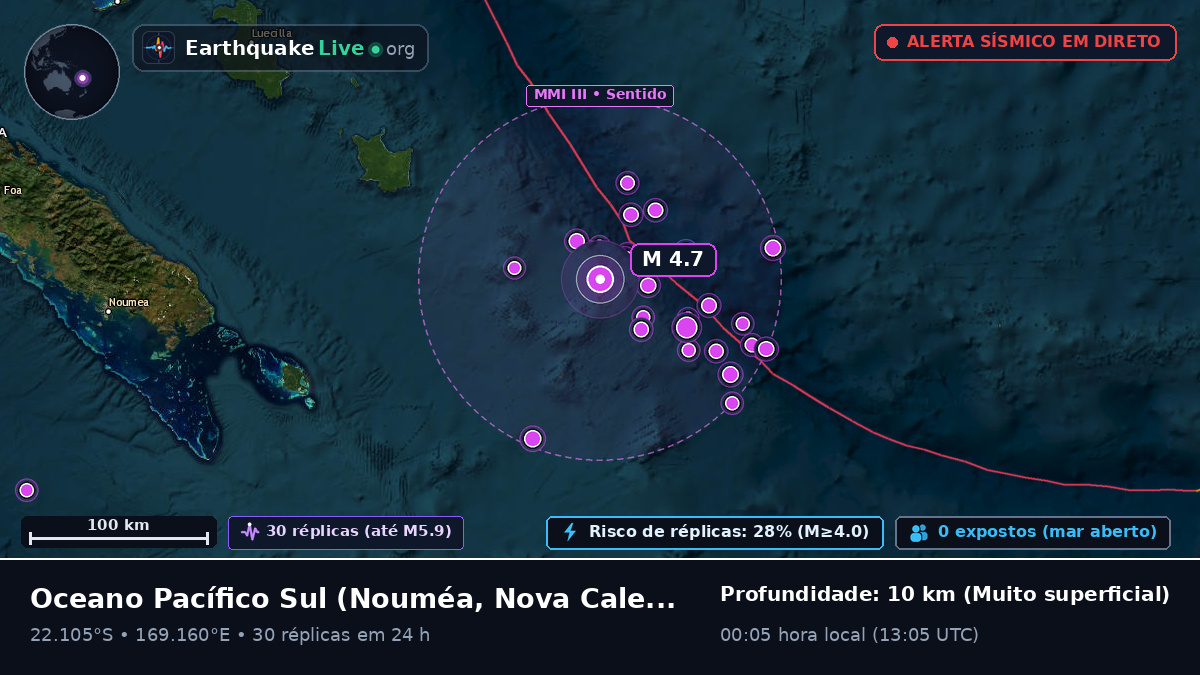 Oceano Pacífico Sul (Nova Caledónia)