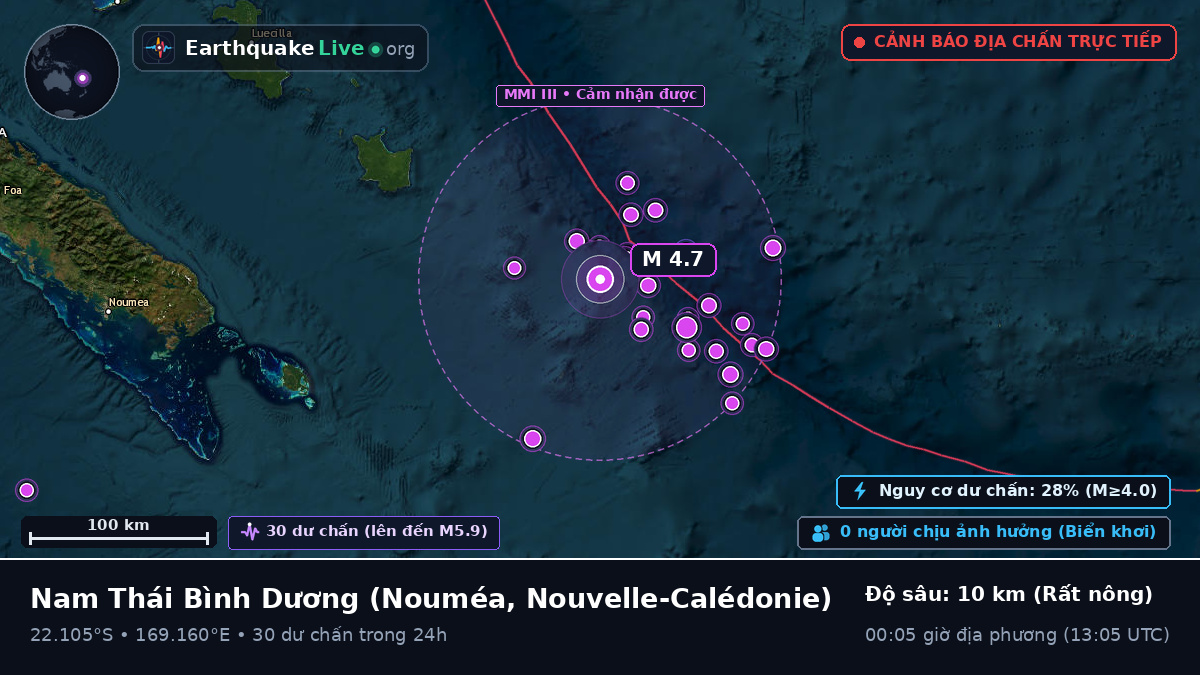 Nam Thái Bình Dương (Nouvelle-Calédonie)