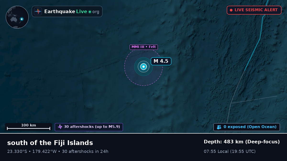 South Pacific Ocean (Tonga)