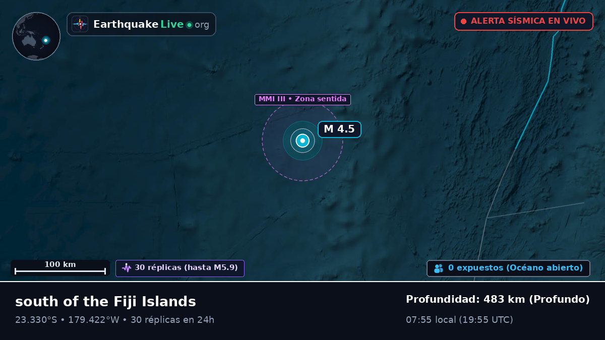 Océano Pacífico Sur (Tonga)
