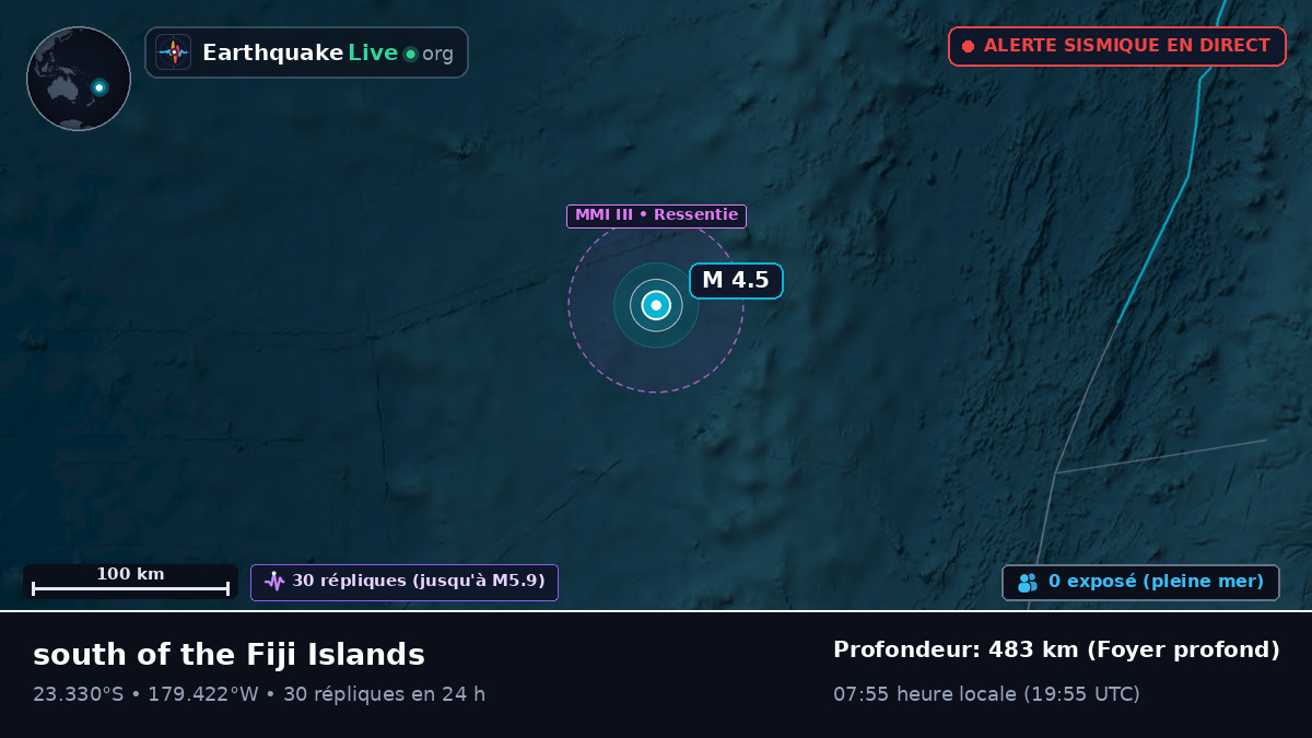 Océan Pacifique Sud (Tonga)