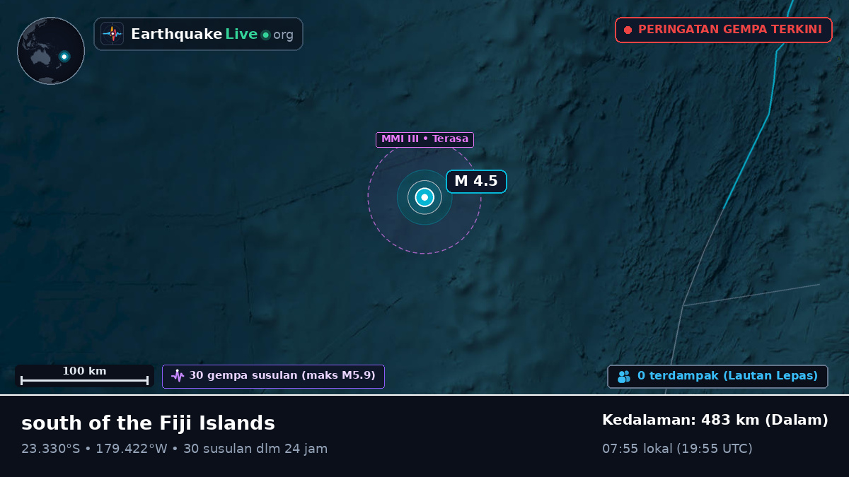 Samudra Pasifik Selatan (Tonga)