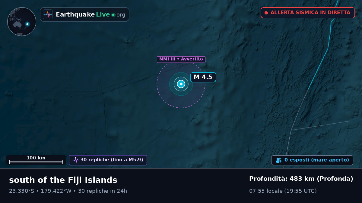 Oceano Pacifico meridionale (Tonga)