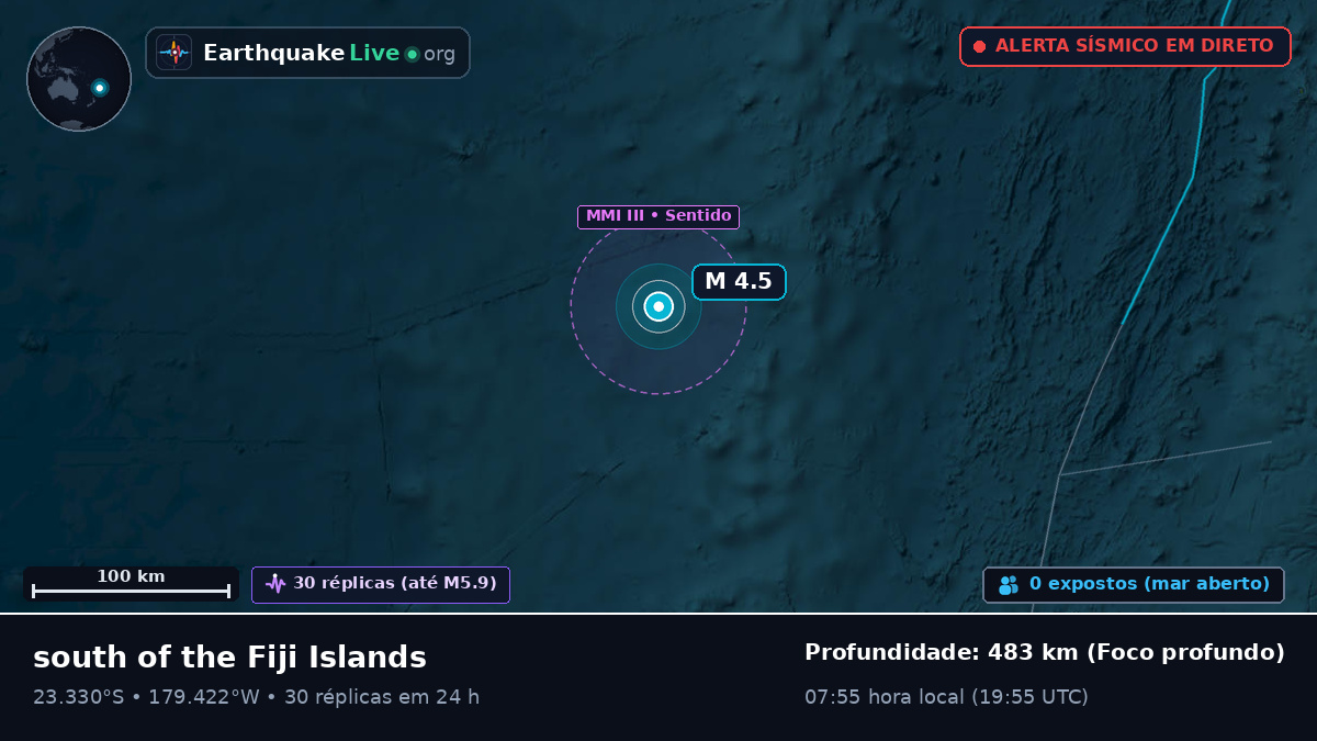 Oceano Pacífico Sul (Tonga)