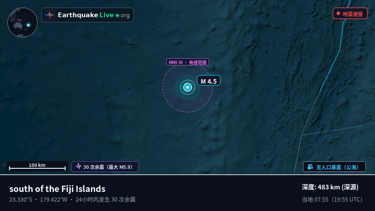南太平洋 (汤加)