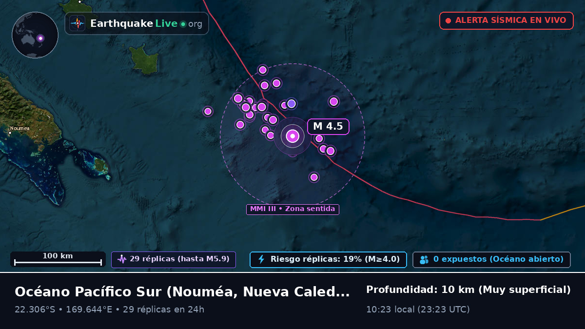 Océano Pacífico Sur (Nueva Caledonia)