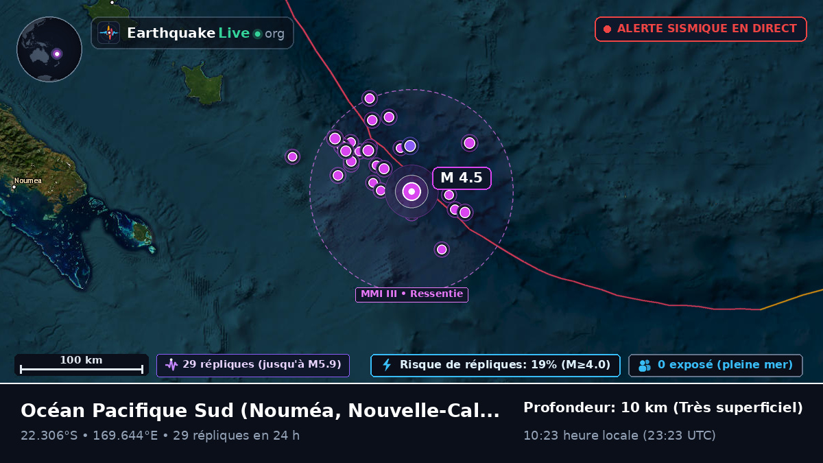 Océan Pacifique Sud (Nouvelle-Calédonie)