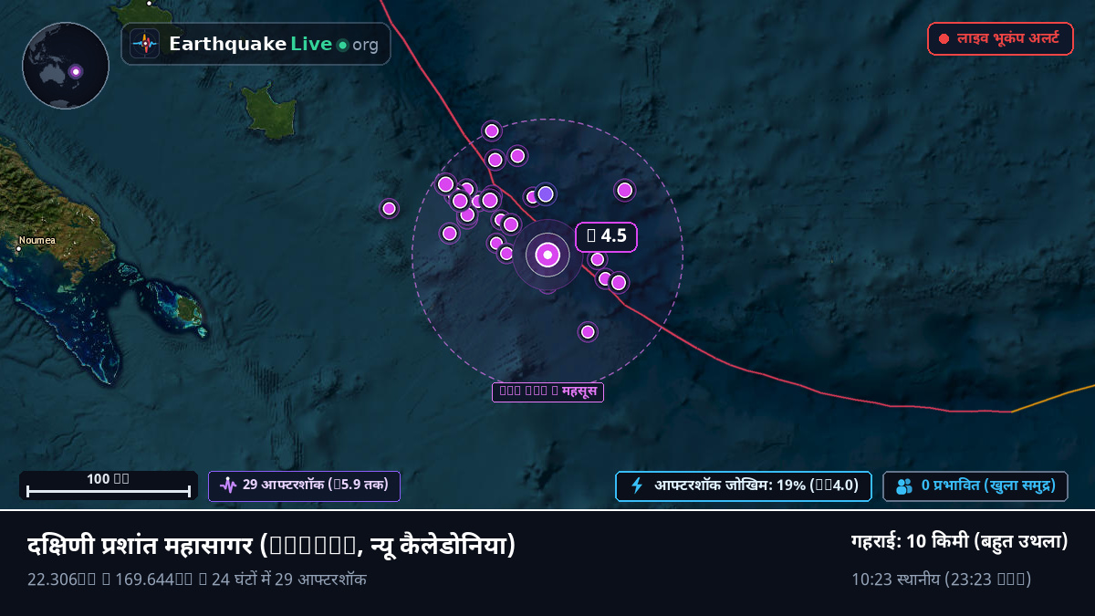 दक्षिणी प्रशांत महासागर (न्यू कैलेडोनिया)