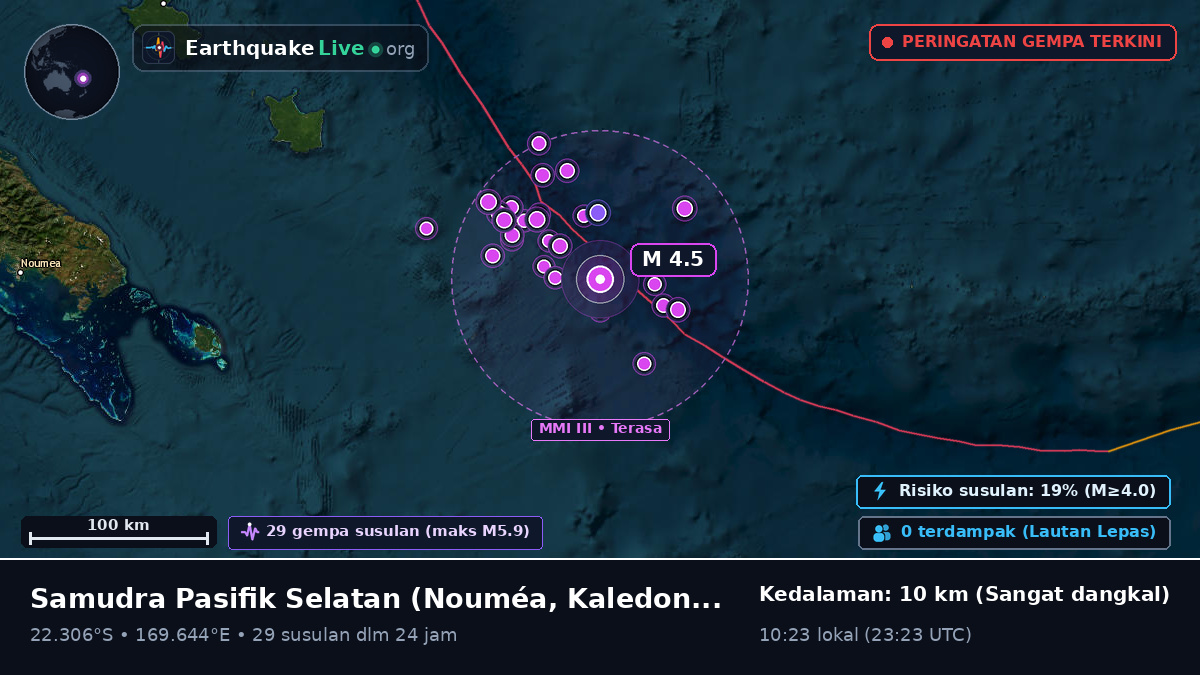 Samudra Pasifik Selatan (Kaledonia Baru)