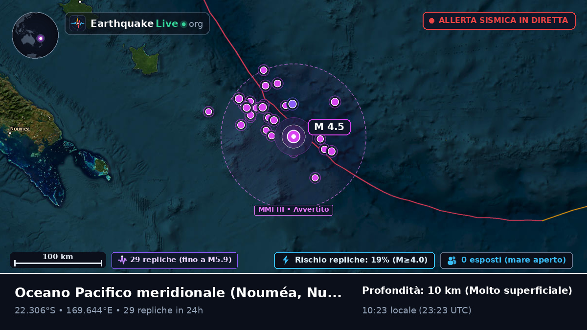 Oceano Pacifico meridionale (Nuova Caledonia)