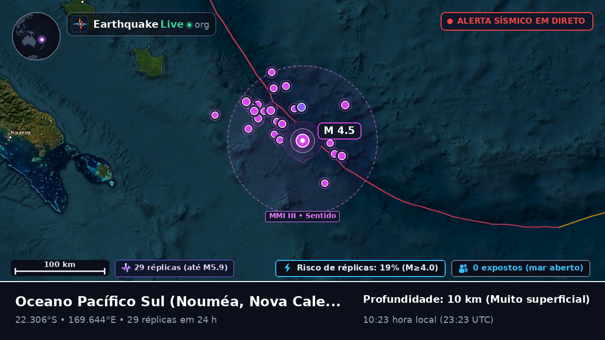 Oceano Pacífico Sul (Nova Caledónia)