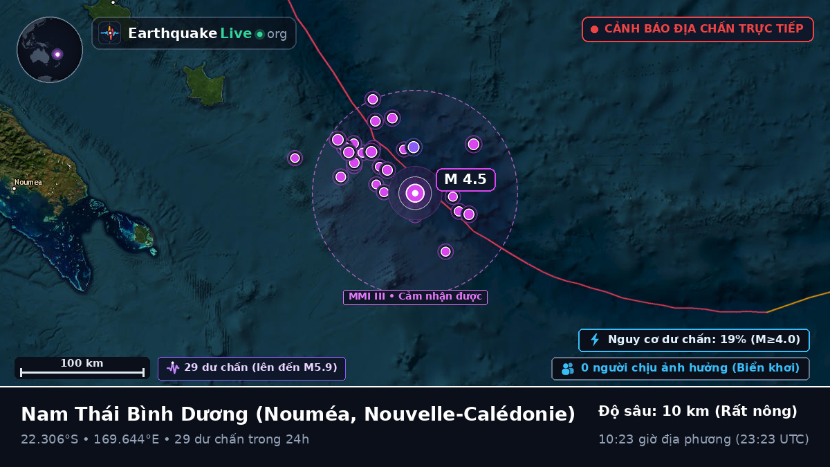 Nam Thái Bình Dương (Nouvelle-Calédonie)