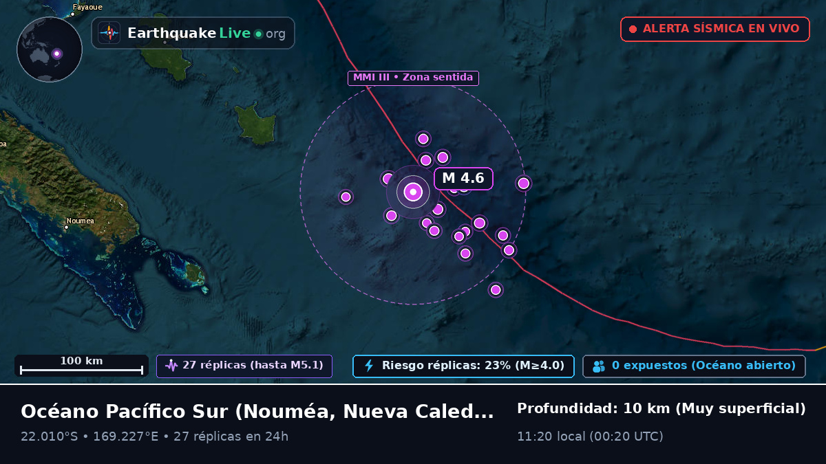Océano Pacífico Sur (Nueva Caledonia)