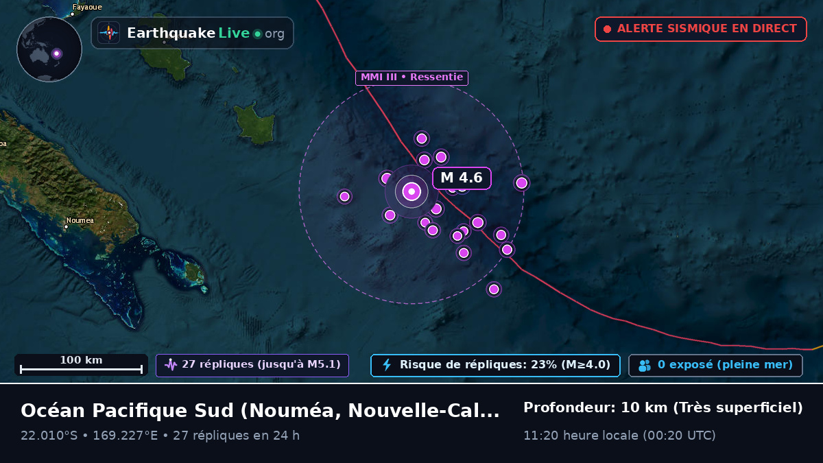 Océan Pacifique Sud (Nouvelle-Calédonie)