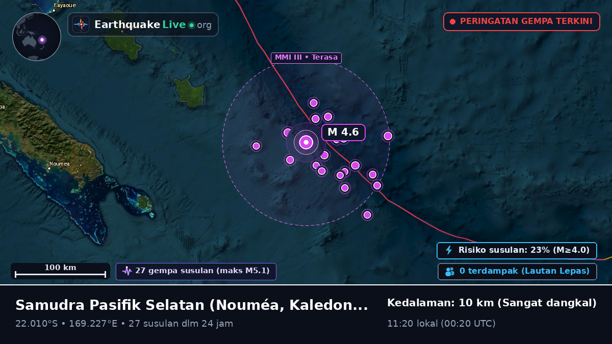 Samudra Pasifik Selatan (Kaledonia Baru)