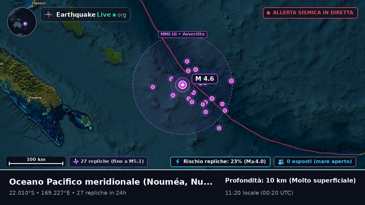 Oceano Pacifico meridionale (Nuova Caledonia)