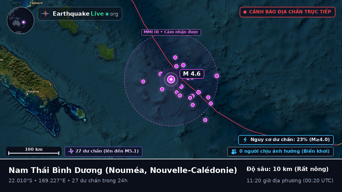 Nam Thái Bình Dương (Nouvelle-Calédonie)