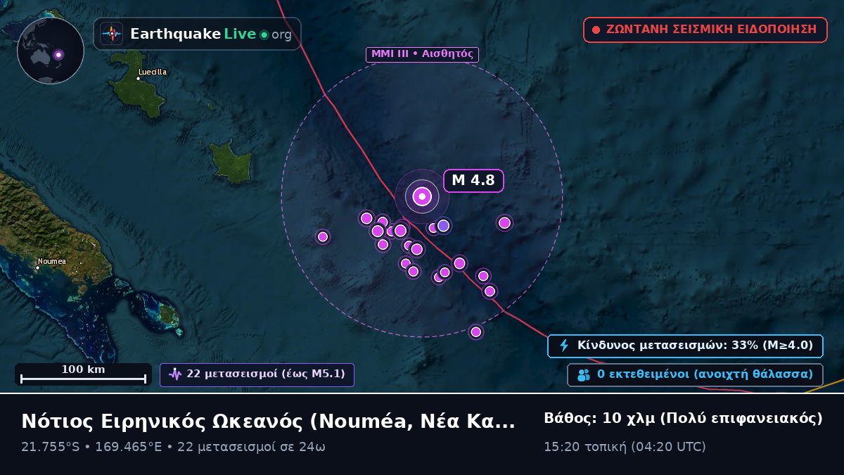 Νότιος Ειρηνικός Ωκεανός (Νέα Καληδονία)