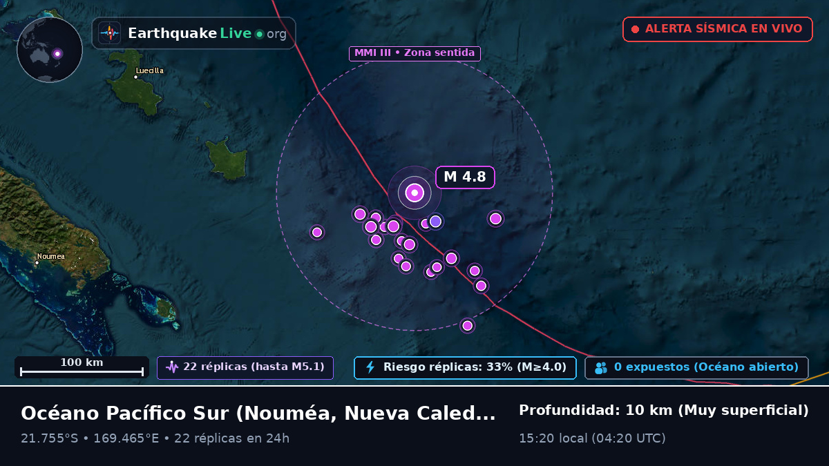 Océano Pacífico Sur (Nueva Caledonia)