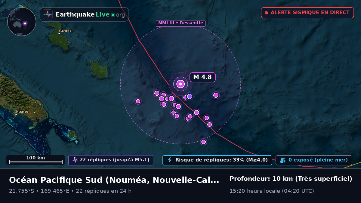 Océan Pacifique Sud (Nouvelle-Calédonie)