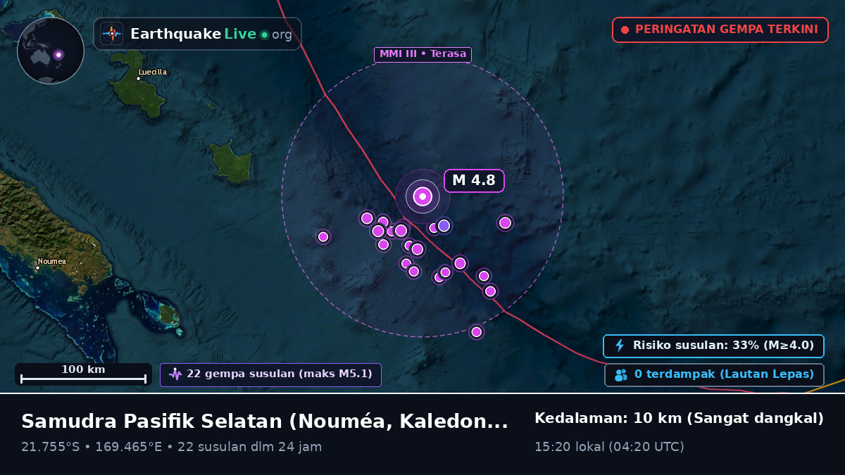 Samudra Pasifik Selatan (Kaledonia Baru)