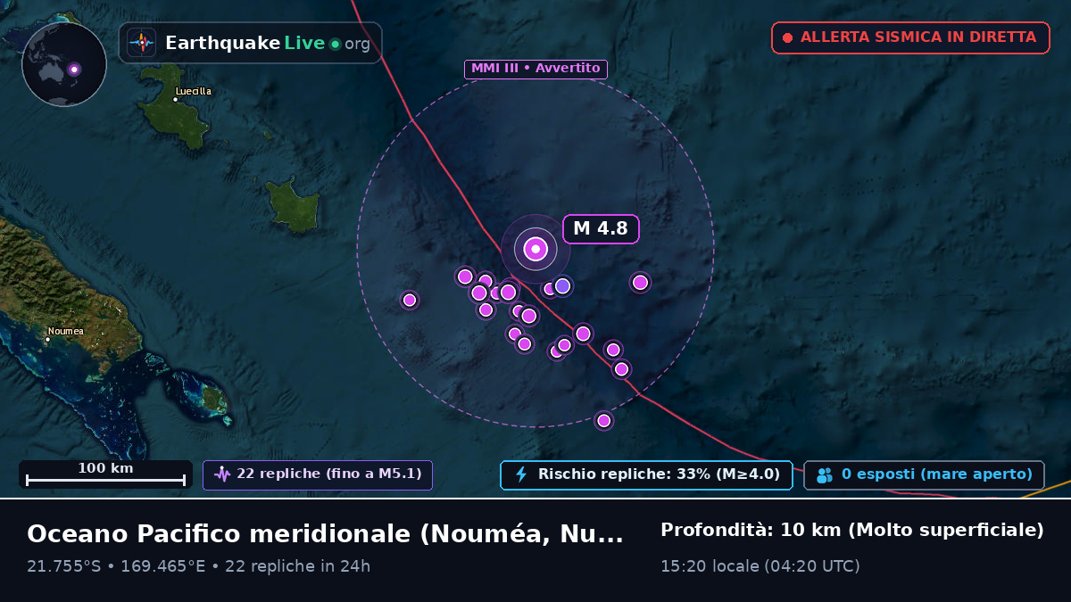 Oceano Pacifico meridionale (Nuova Caledonia)