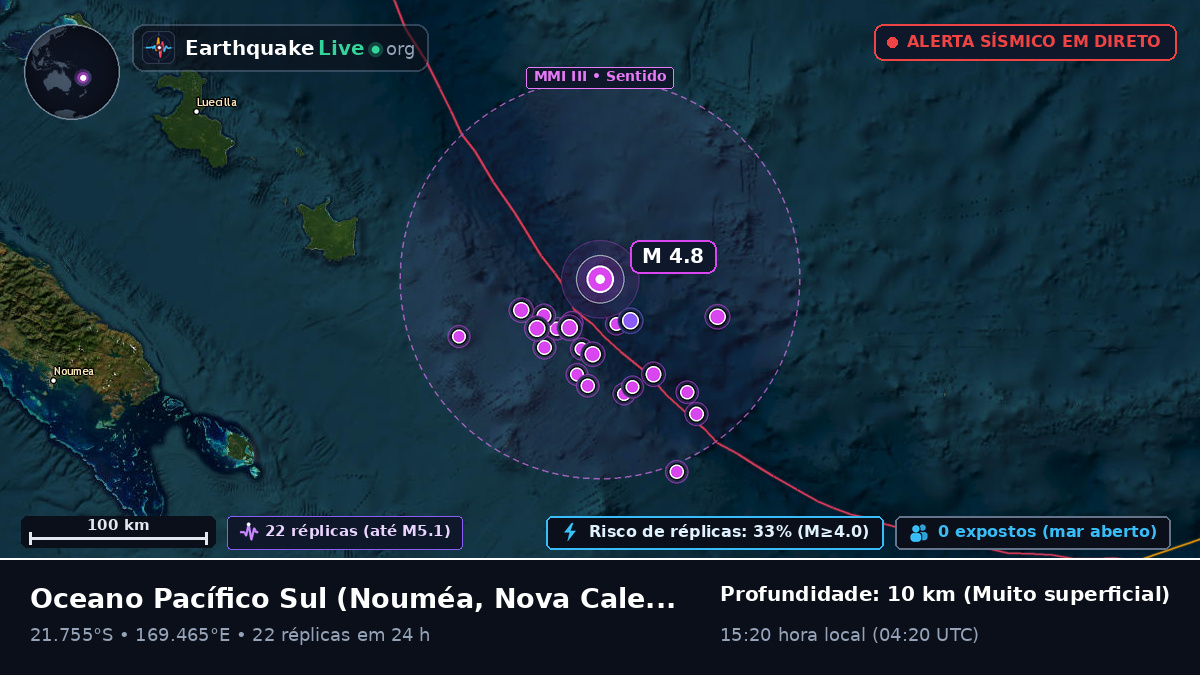 Oceano Pacífico Sul (Nova Caledónia)
