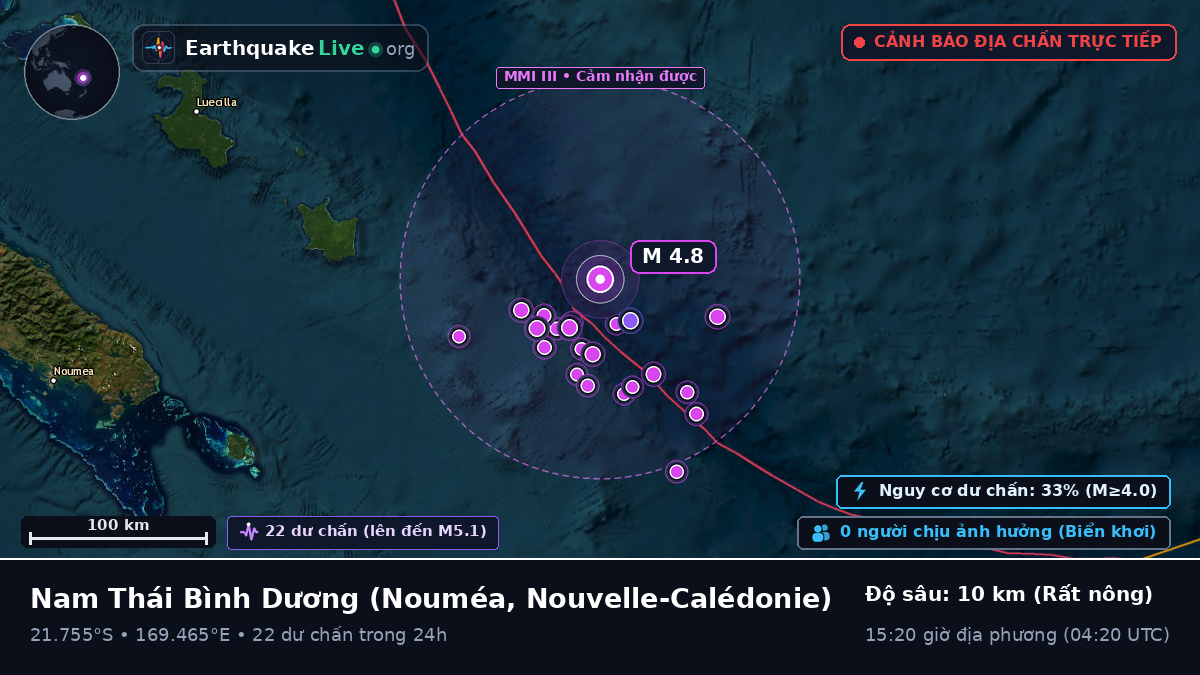 Nam Thái Bình Dương (Nouvelle-Calédonie)