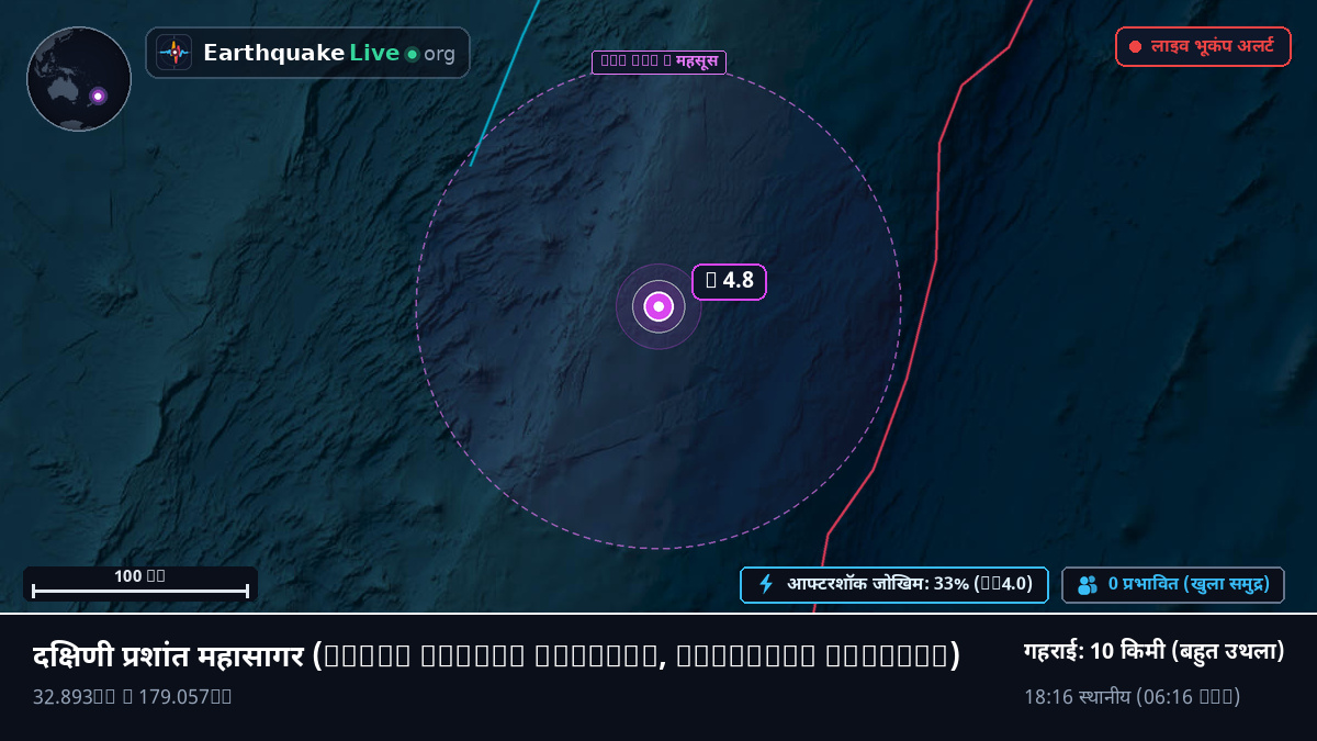 दक्षिणी प्रशांत महासागर (Kermadec Islands)