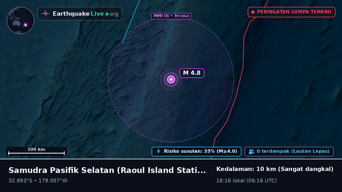 Samudra Pasifik Selatan (Kermadec Islands)