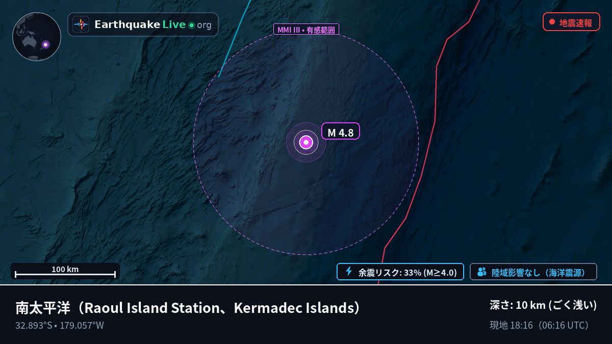 南太平洋 (Kermadec Islands)