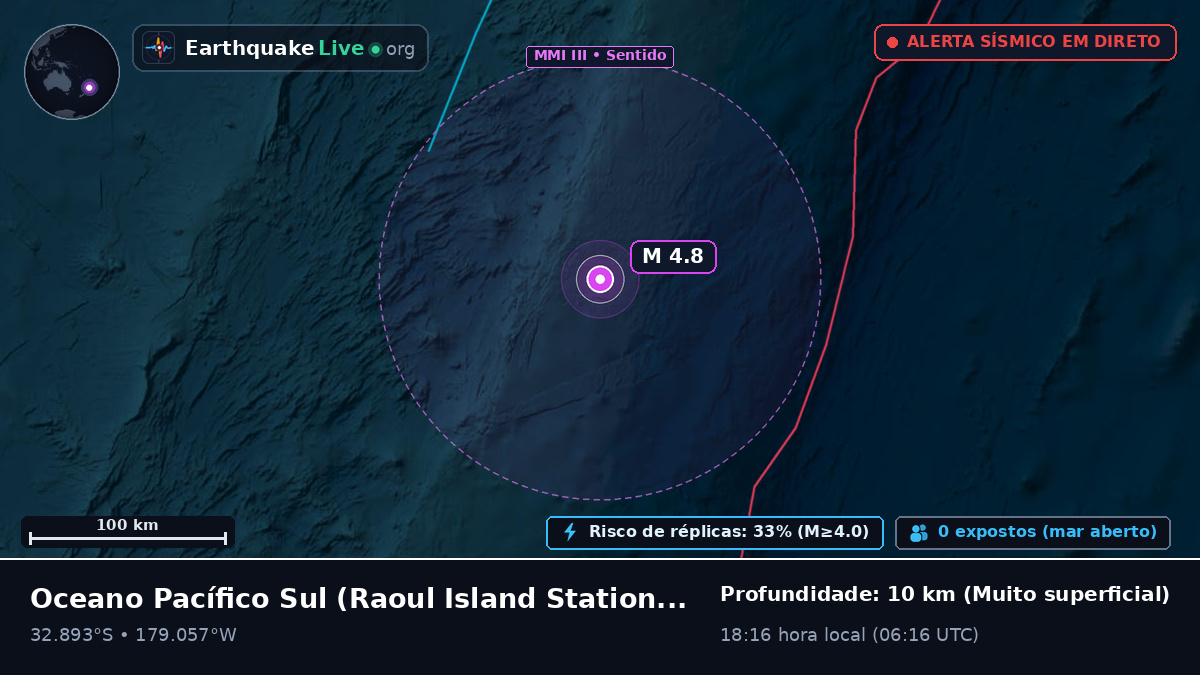 Oceano Pacífico Sul (Kermadec Islands)