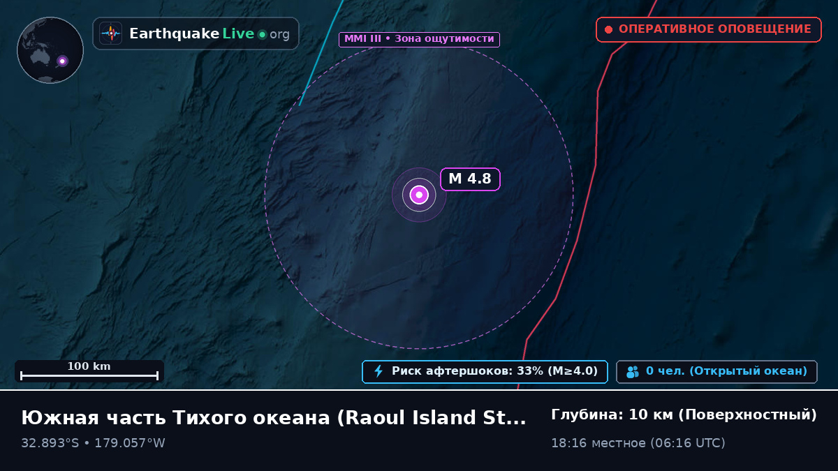 Южная часть Тихого океана (Kermadec Islands)