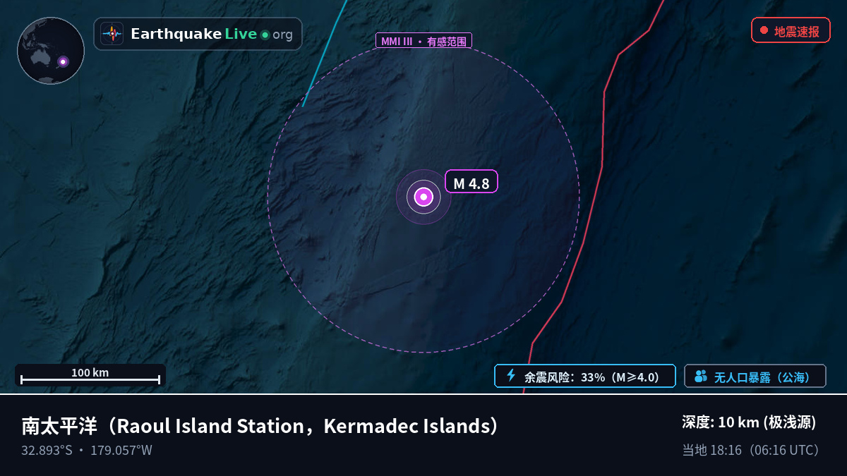 南太平洋 (Kermadec Islands)