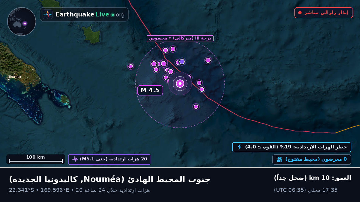 جنوب المحيط الهادئ (كاليدونيا الجديدة)