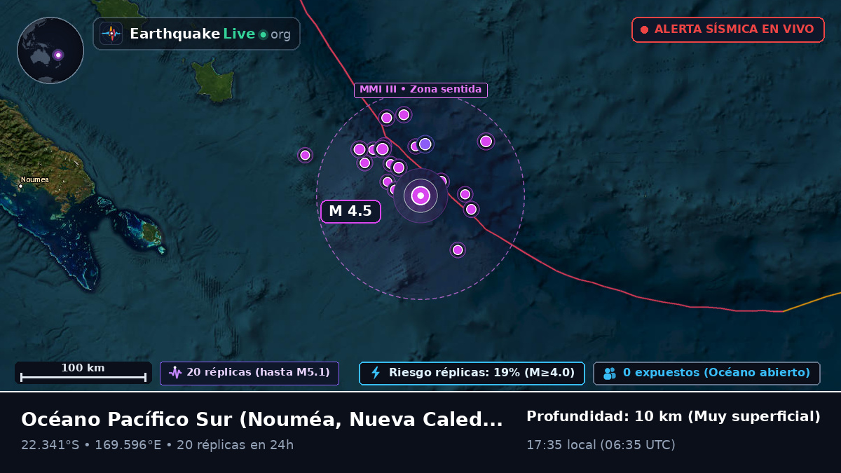 Océano Pacífico Sur (Nueva Caledonia)