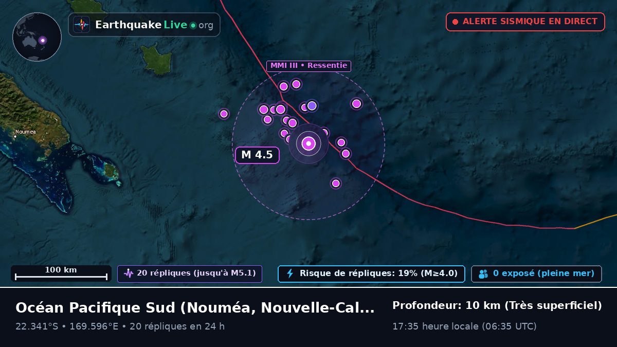 Océan Pacifique Sud (Nouvelle-Calédonie)
