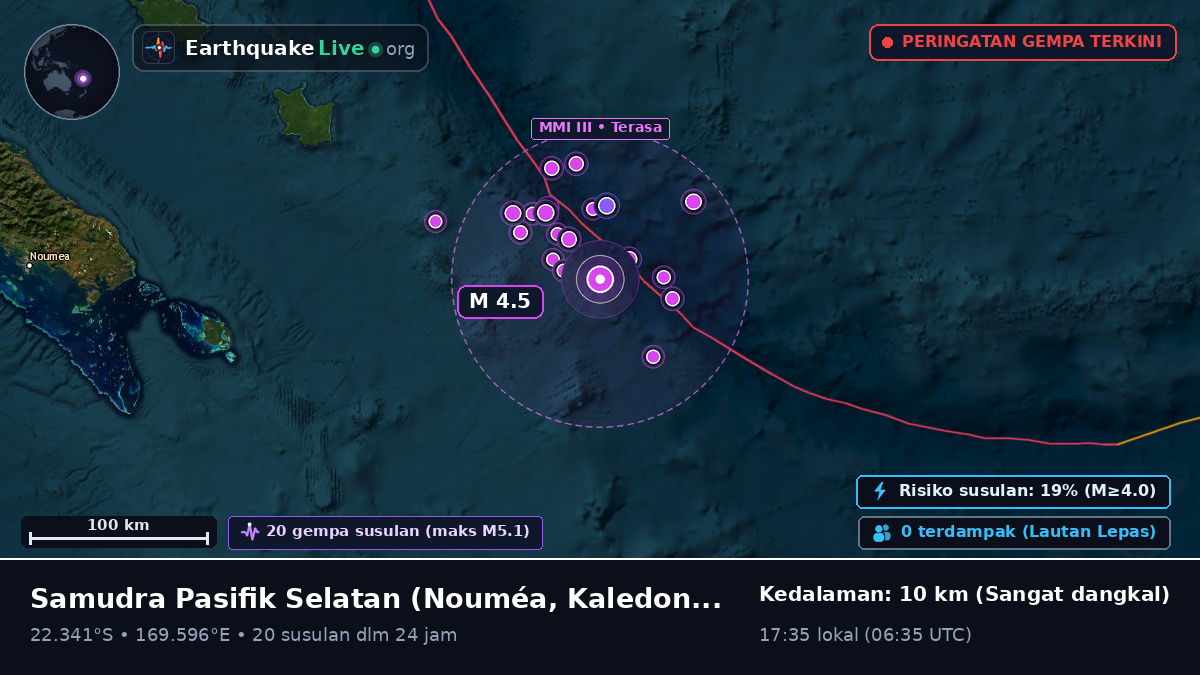 Samudra Pasifik Selatan (Kaledonia Baru)