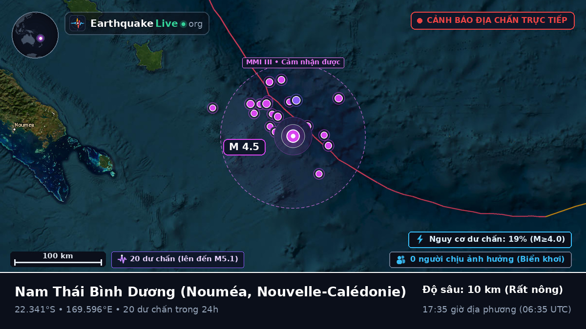 Nam Thái Bình Dương (Nouvelle-Calédonie)