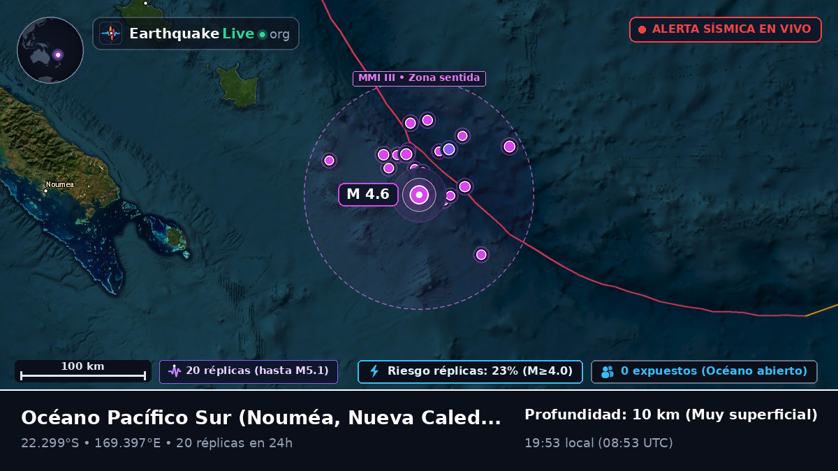 Océano Pacífico Sur (Nueva Caledonia)