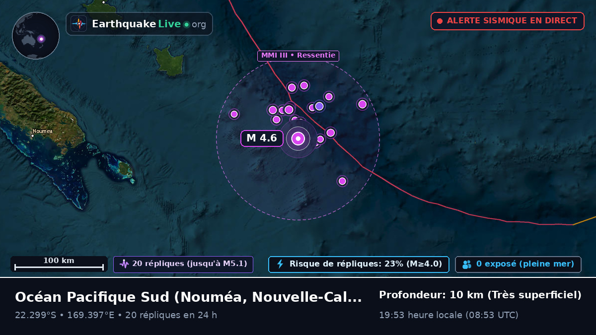 Océan Pacifique Sud (Nouvelle-Calédonie)